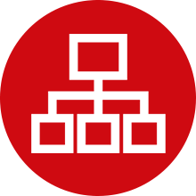 工藝配套，全程把控